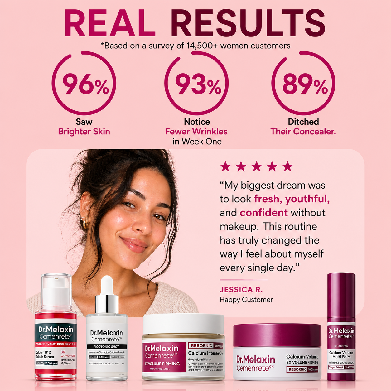 Dr Melaxin Glow & Firm Bundle